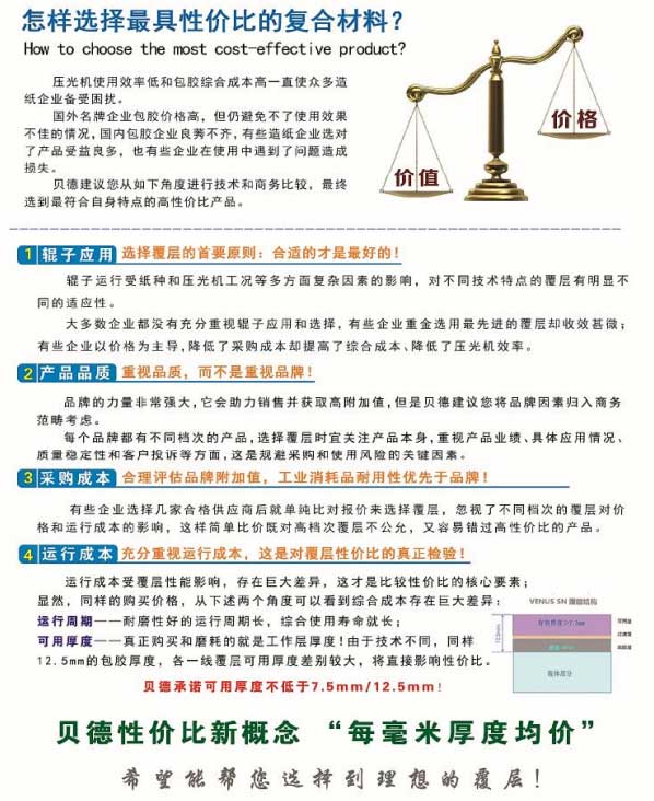 怎樣選擇最具性價(jià)比的復(fù)合材料？