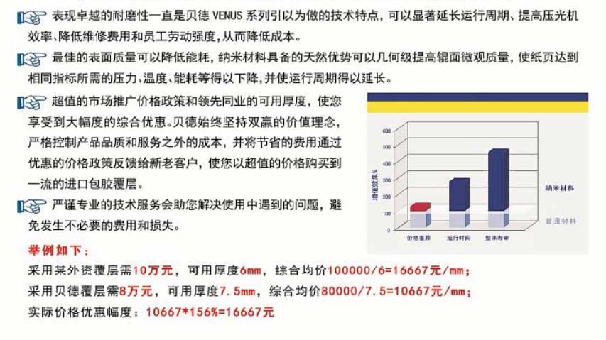 為什么選擇貝德將顯著降低包膠總成本？